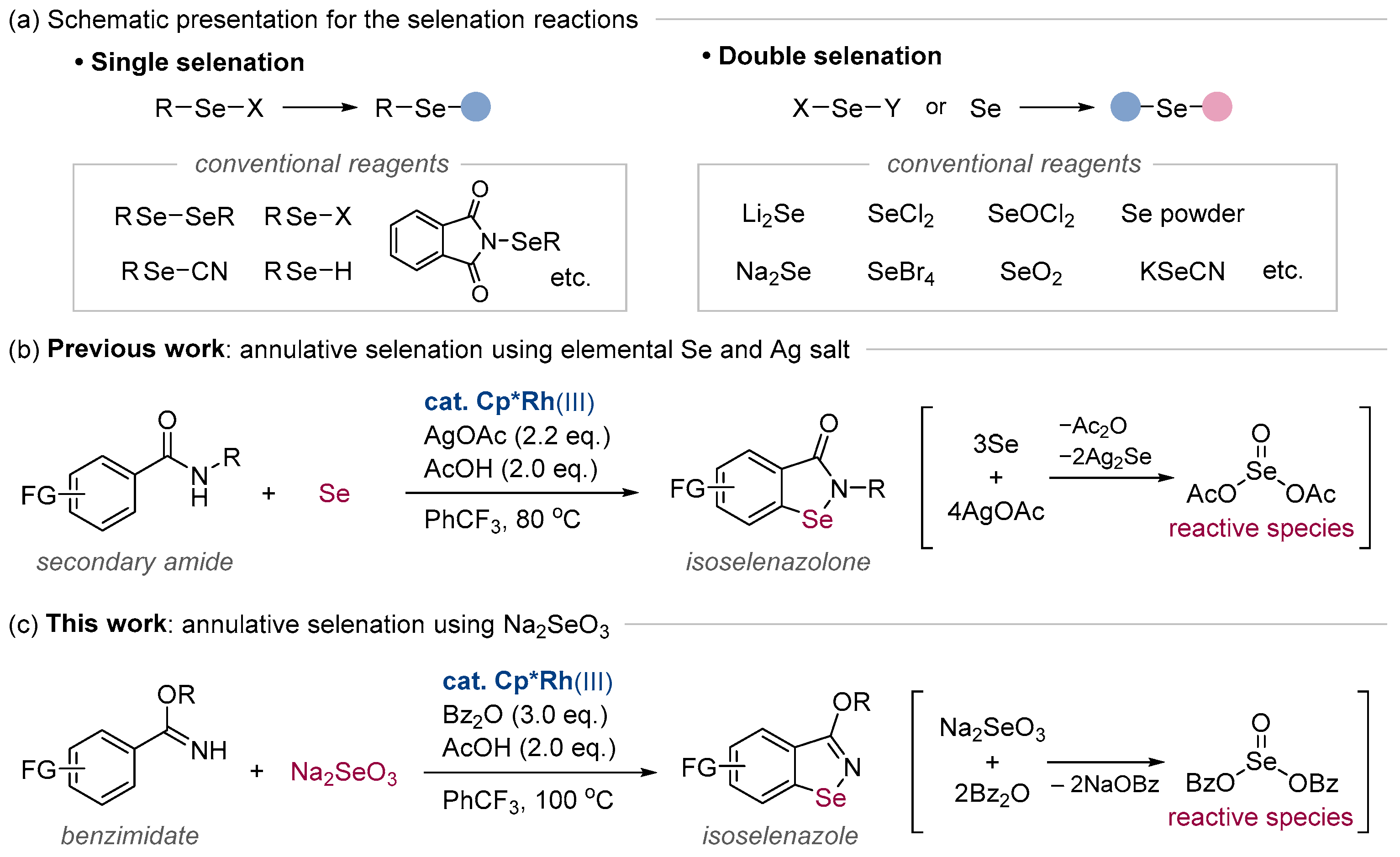 Chemistry 05 00140 sch001