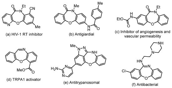 https://www.mdpi.com/chemistry/chemistry-05-00145/article_deploy/html/images/chemistry-05-00145-g001-550.jpg