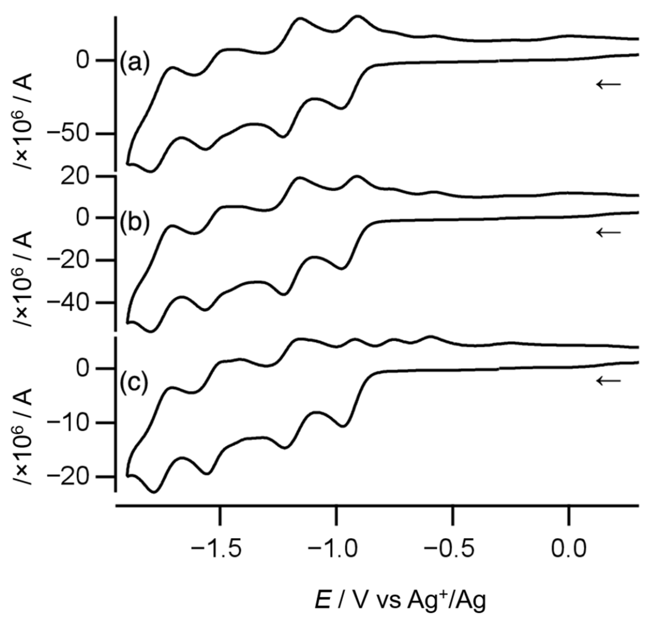Chemistry 05 00150 g007