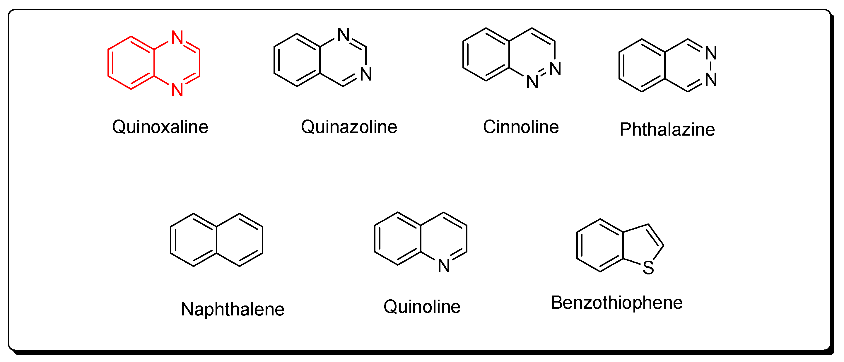 Chemistry 05 00166 g002 Chemistry 05 00166 g002