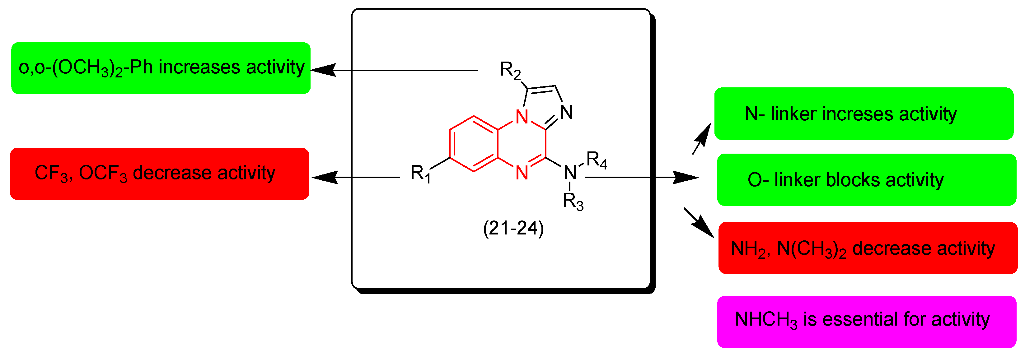 Chemistry 05 00166 g013 Chemistry 05 00166 g013