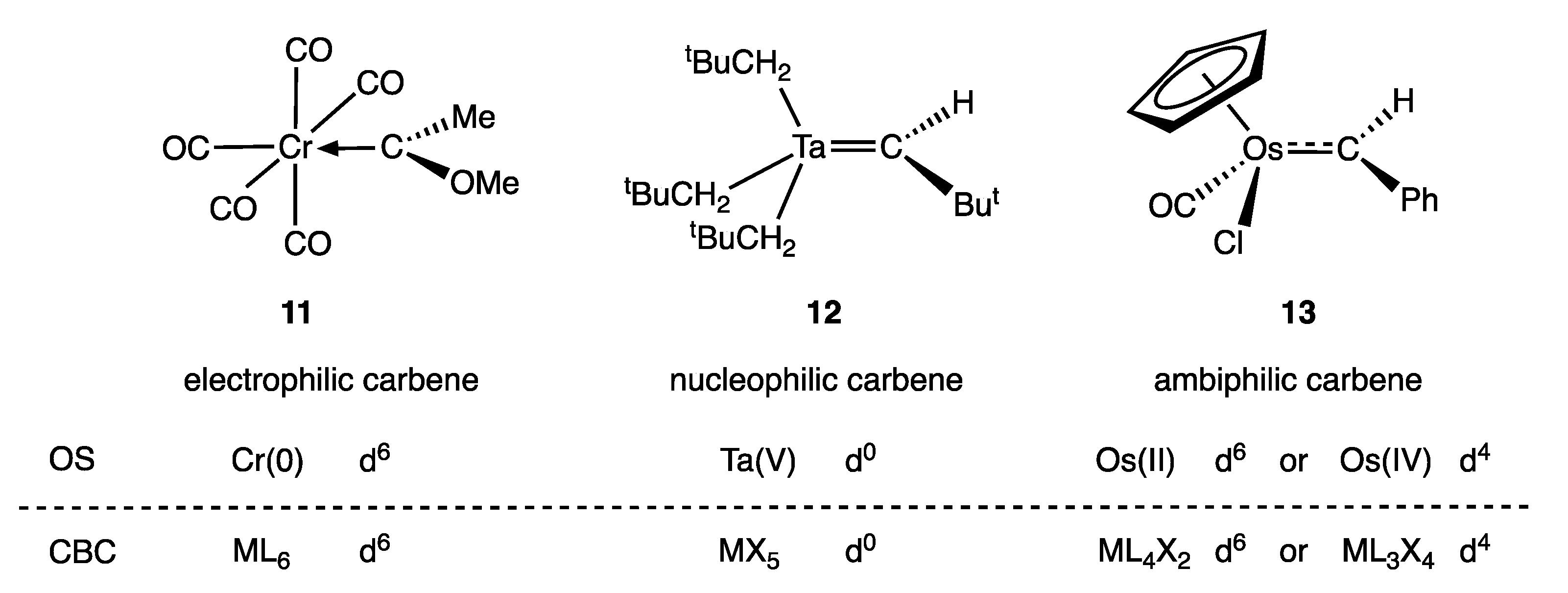 Chemistry 05 00170 g004