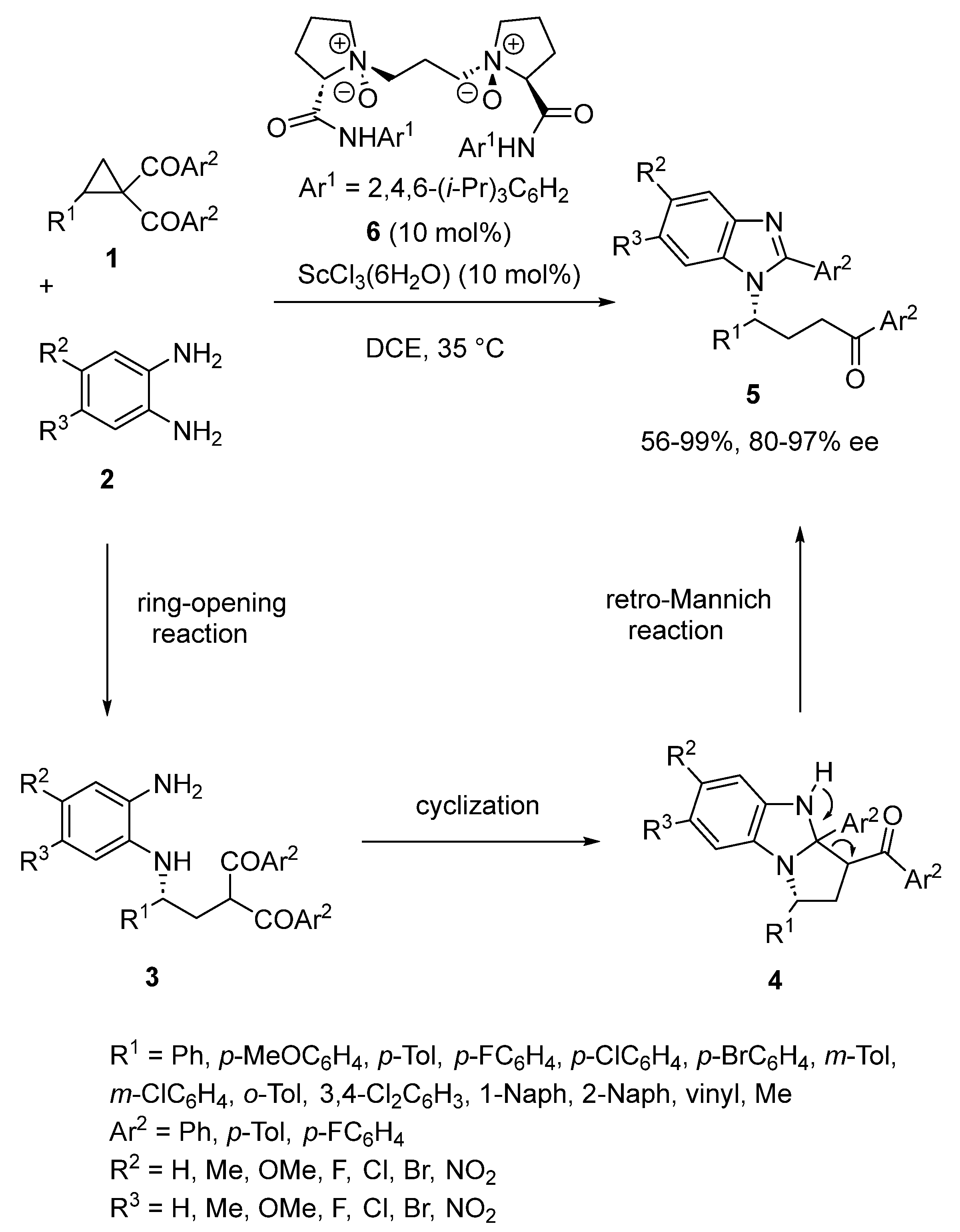 Chemistry 06 00007 sch001