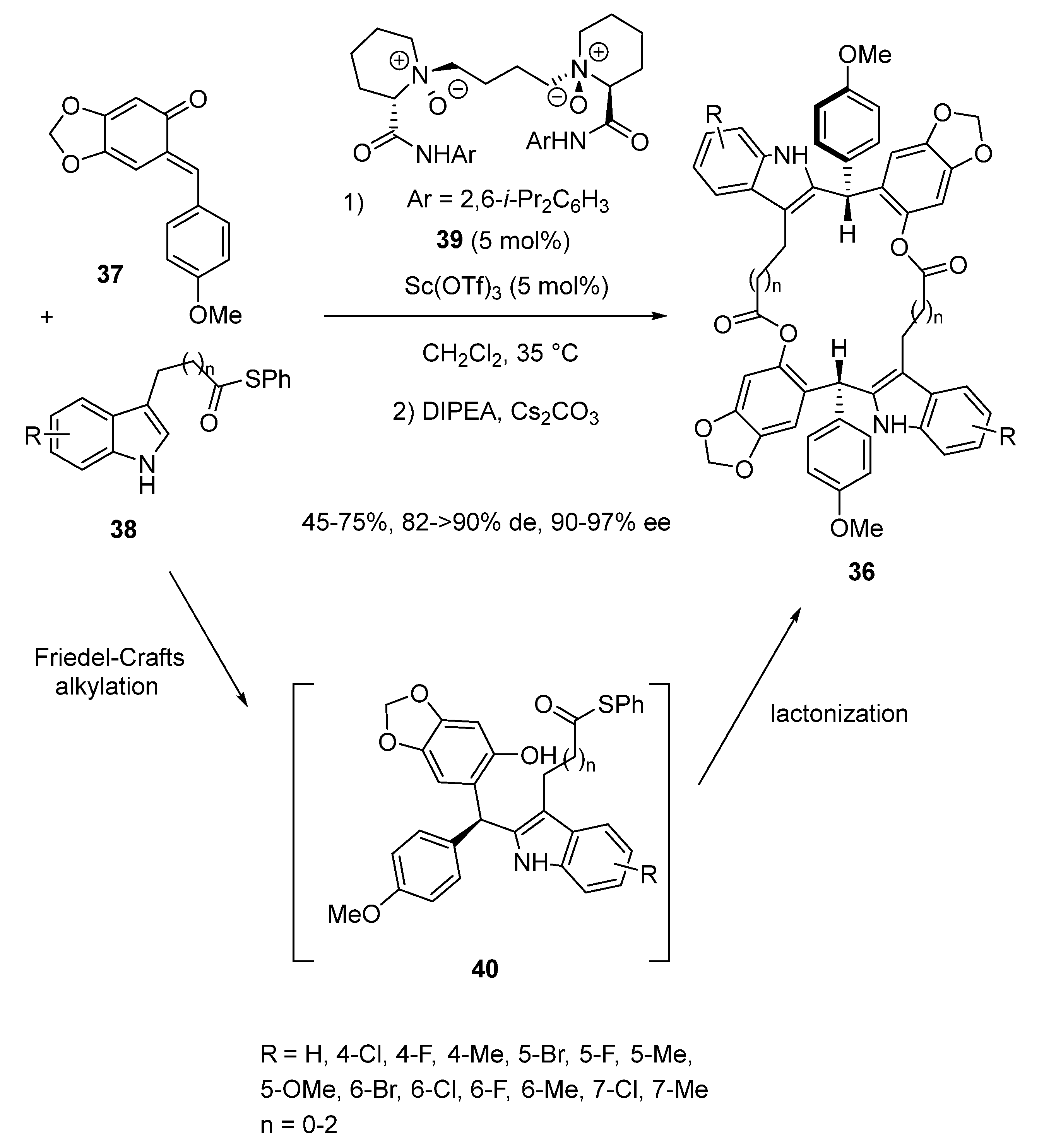 Chemistry 06 00007 sch011