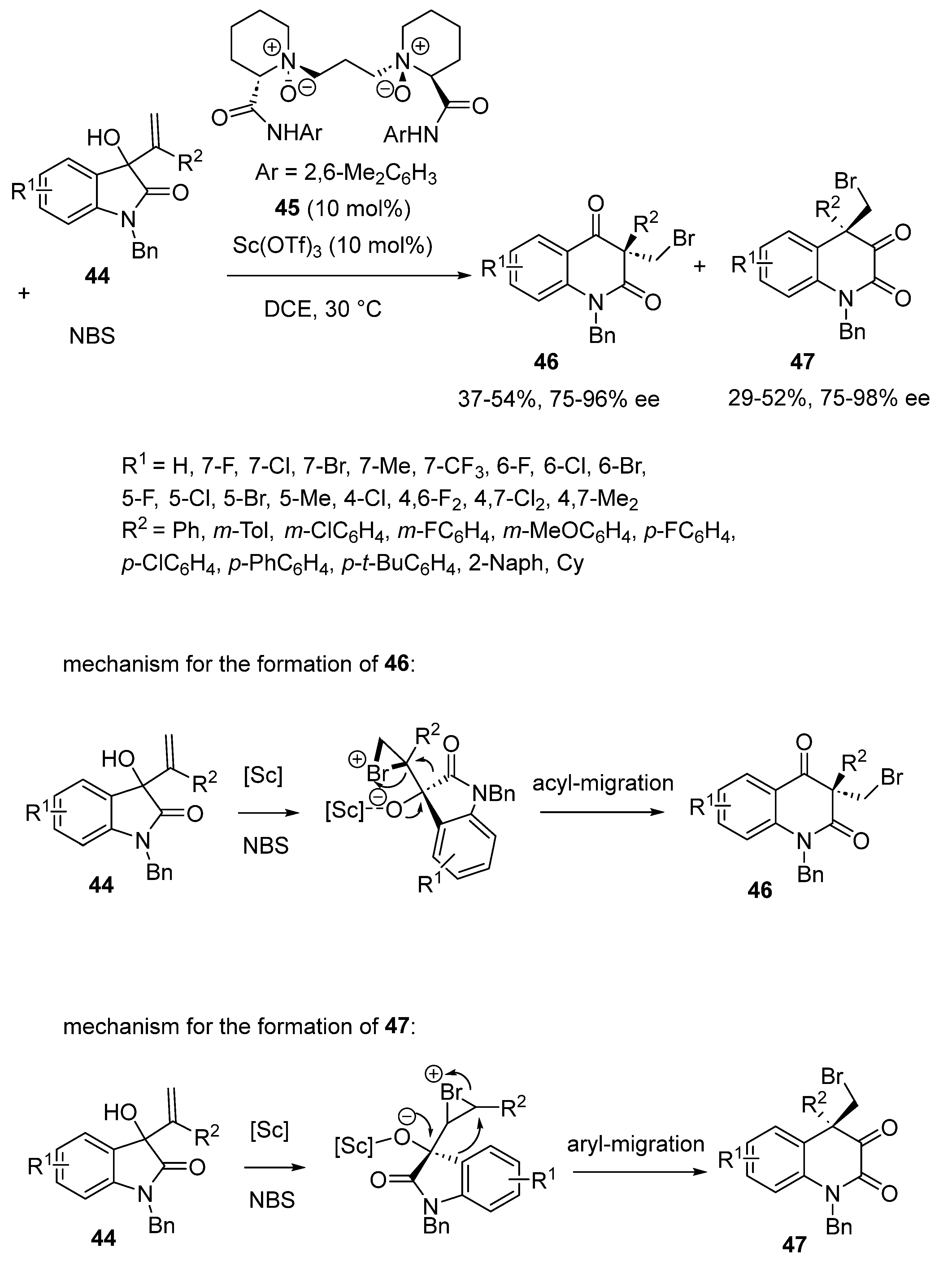 Chemistry 06 00007 sch013