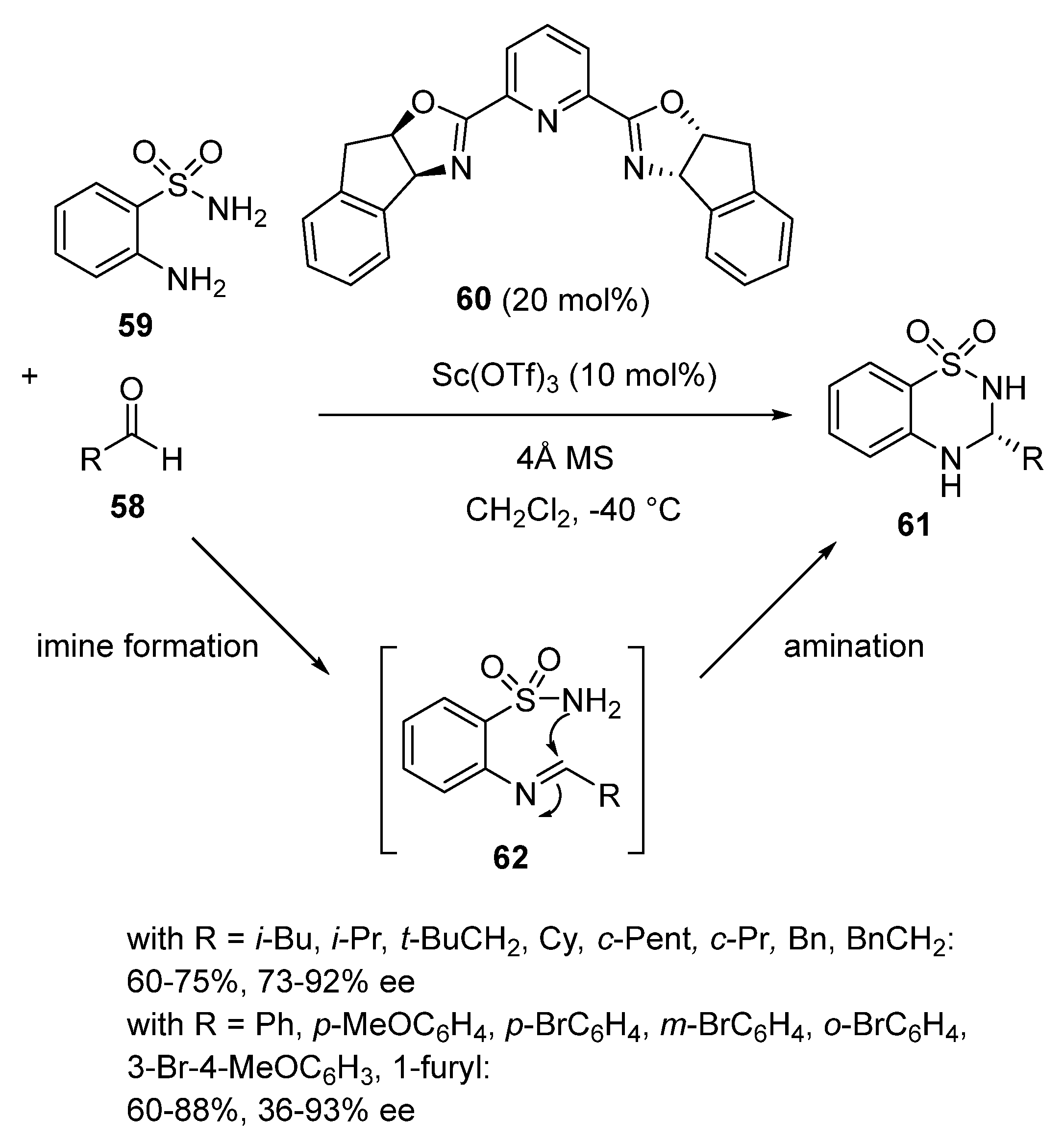 Chemistry 06 00007 sch016