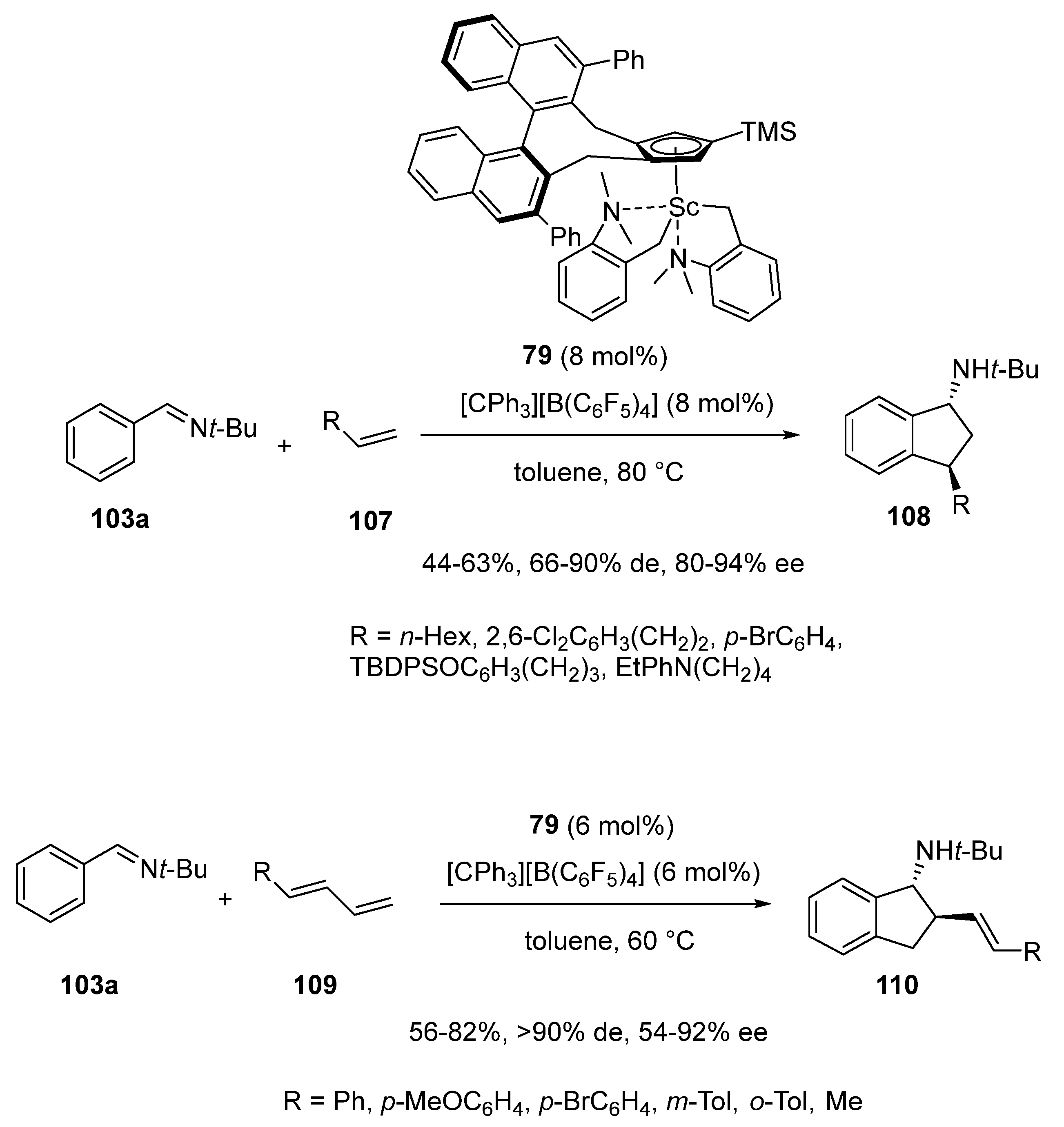 Chemistry 06 00007 sch027