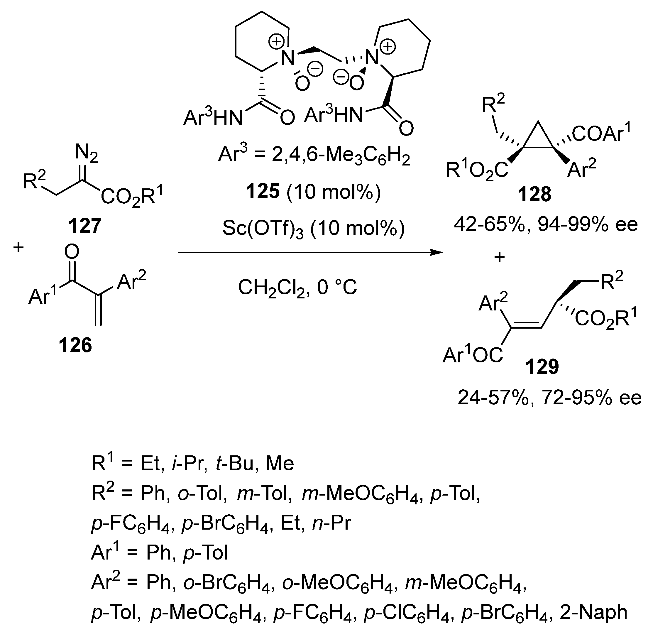 Chemistry 06 00007 sch031