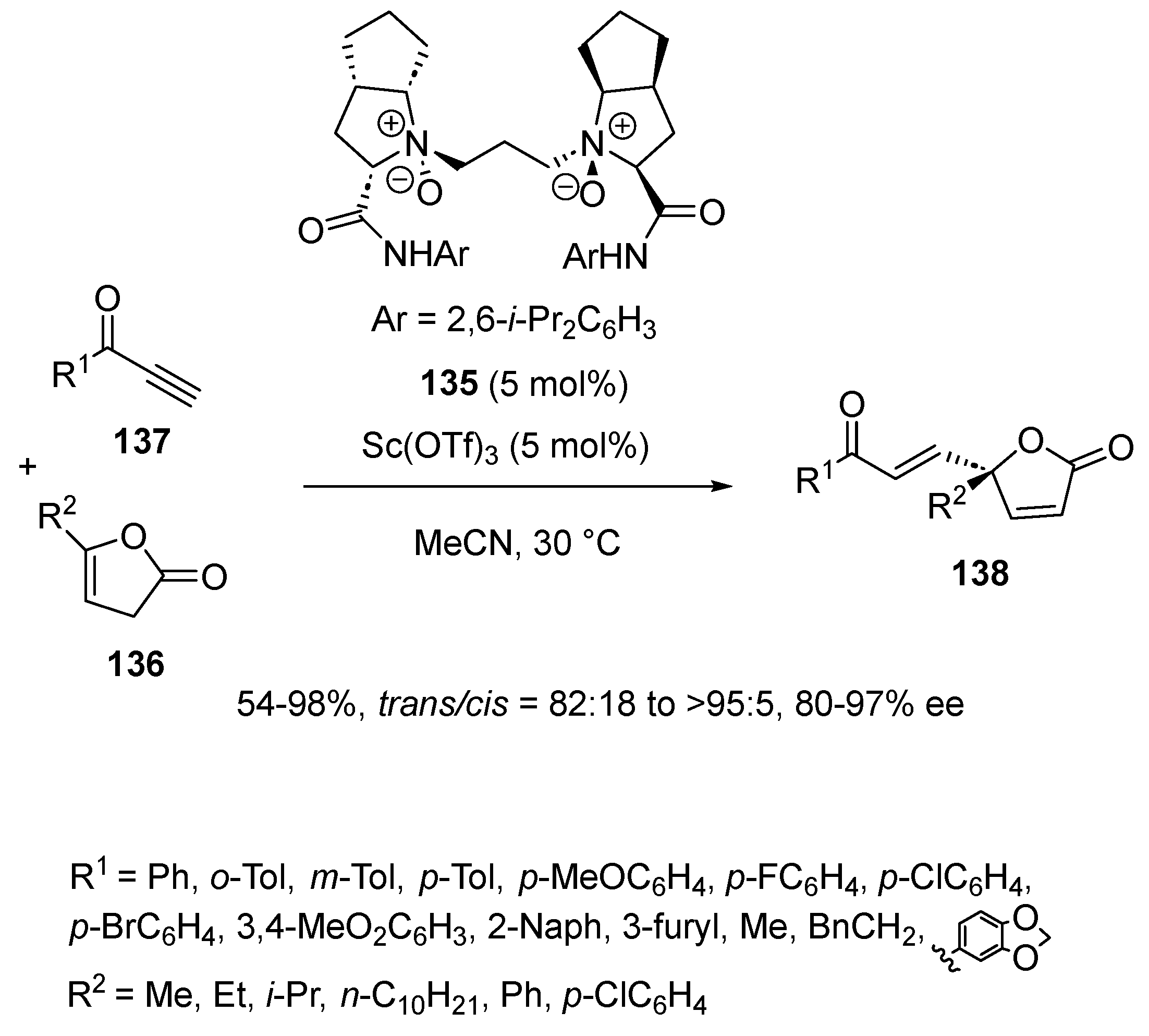 Chemistry 06 00007 sch033