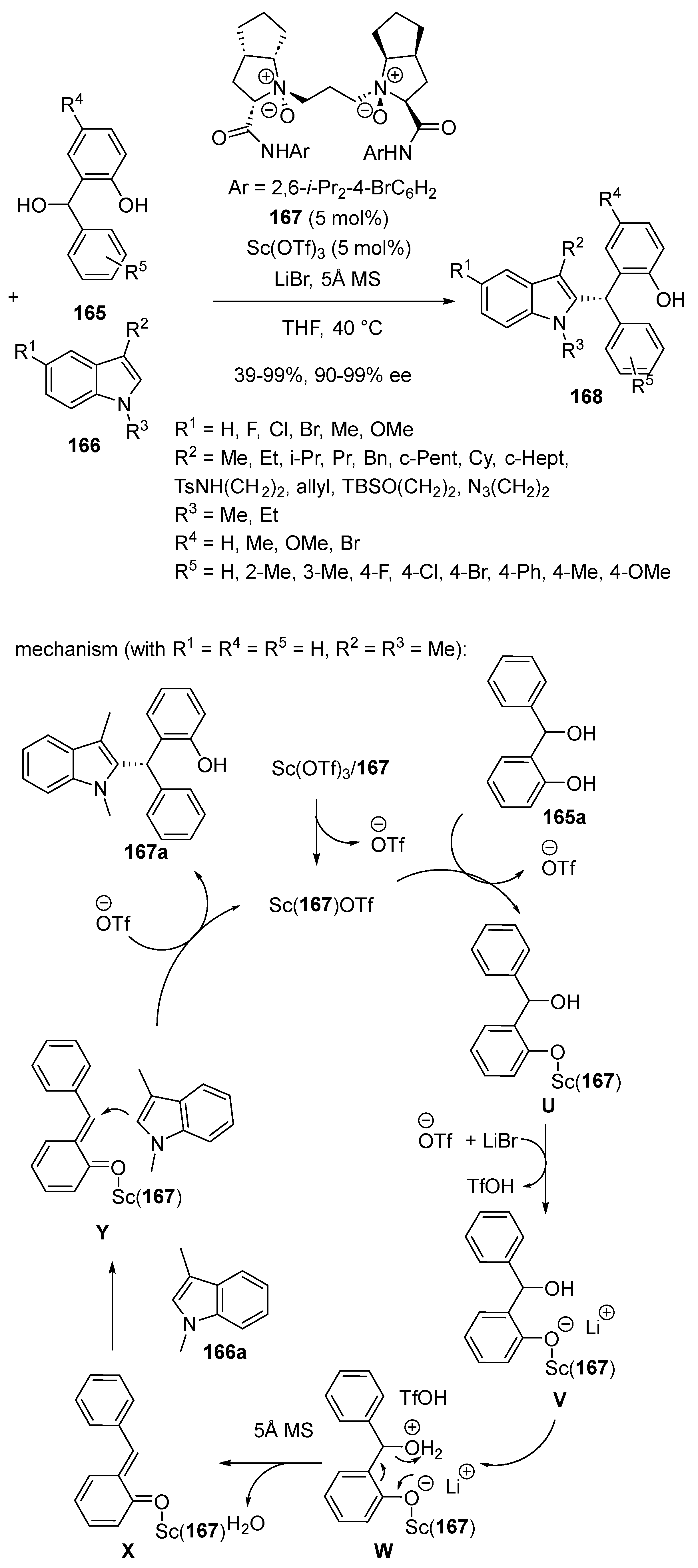 Chemistry 06 00007 sch041