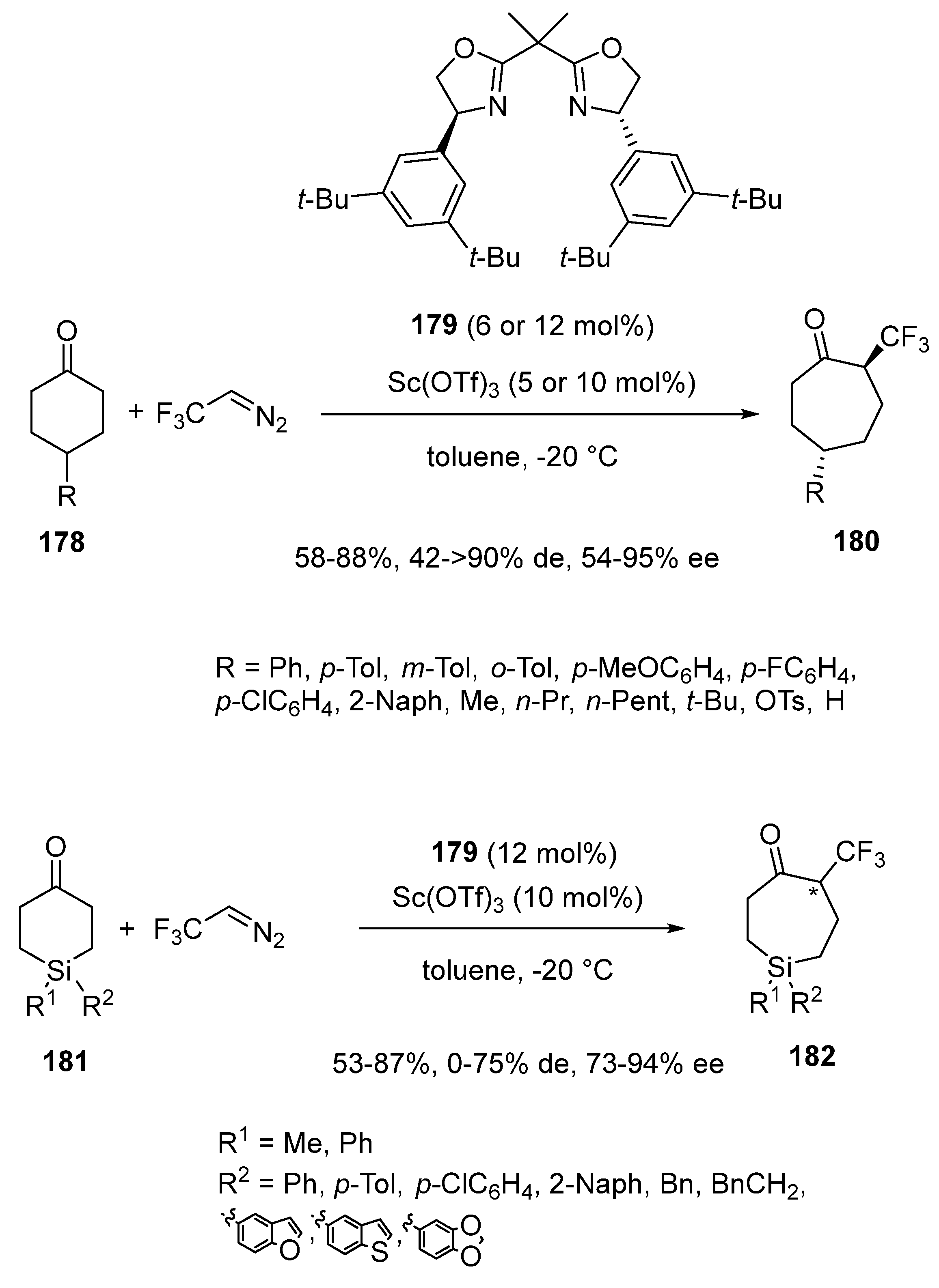 Chemistry 06 00007 sch045