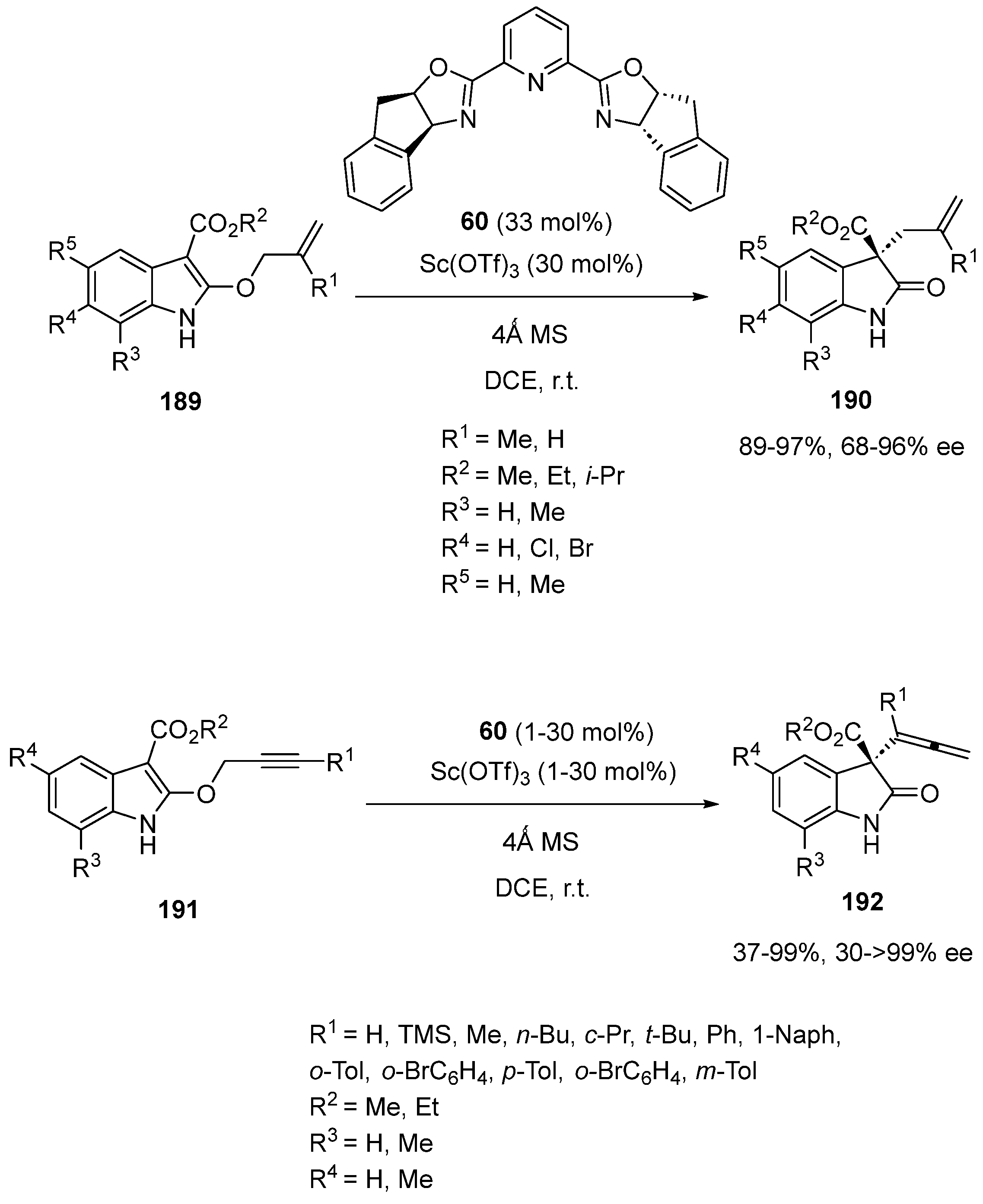 Chemistry 06 00007 sch047