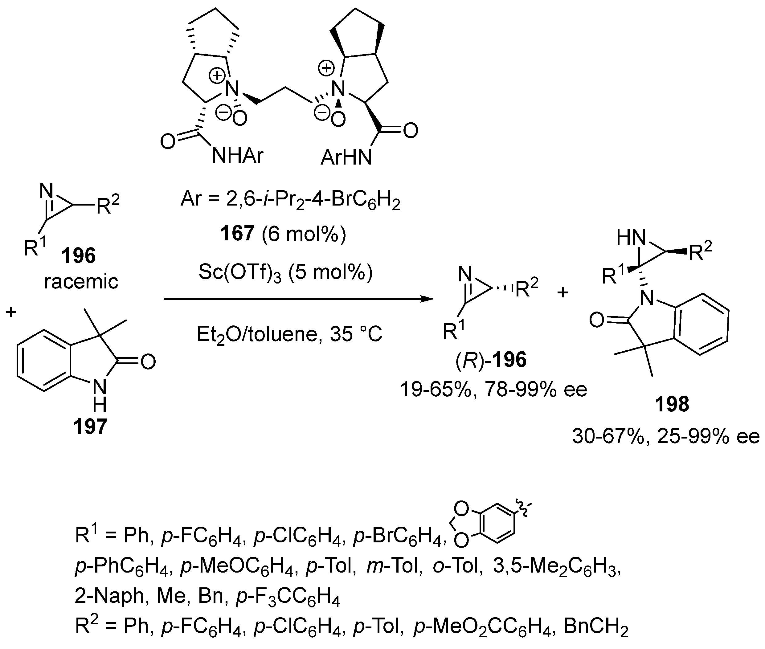 Chemistry 06 00007 sch049