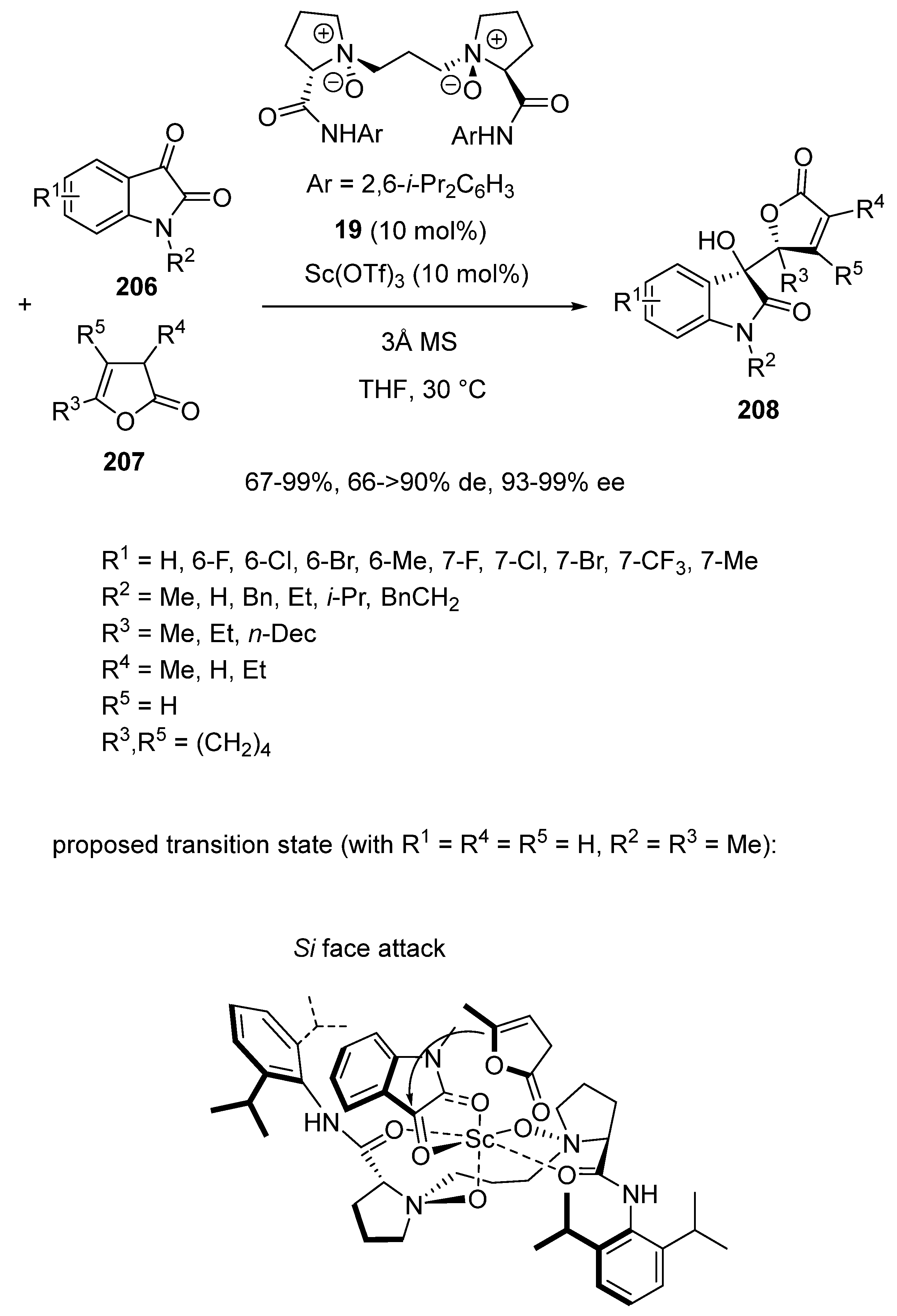 Chemistry 06 00007 sch053