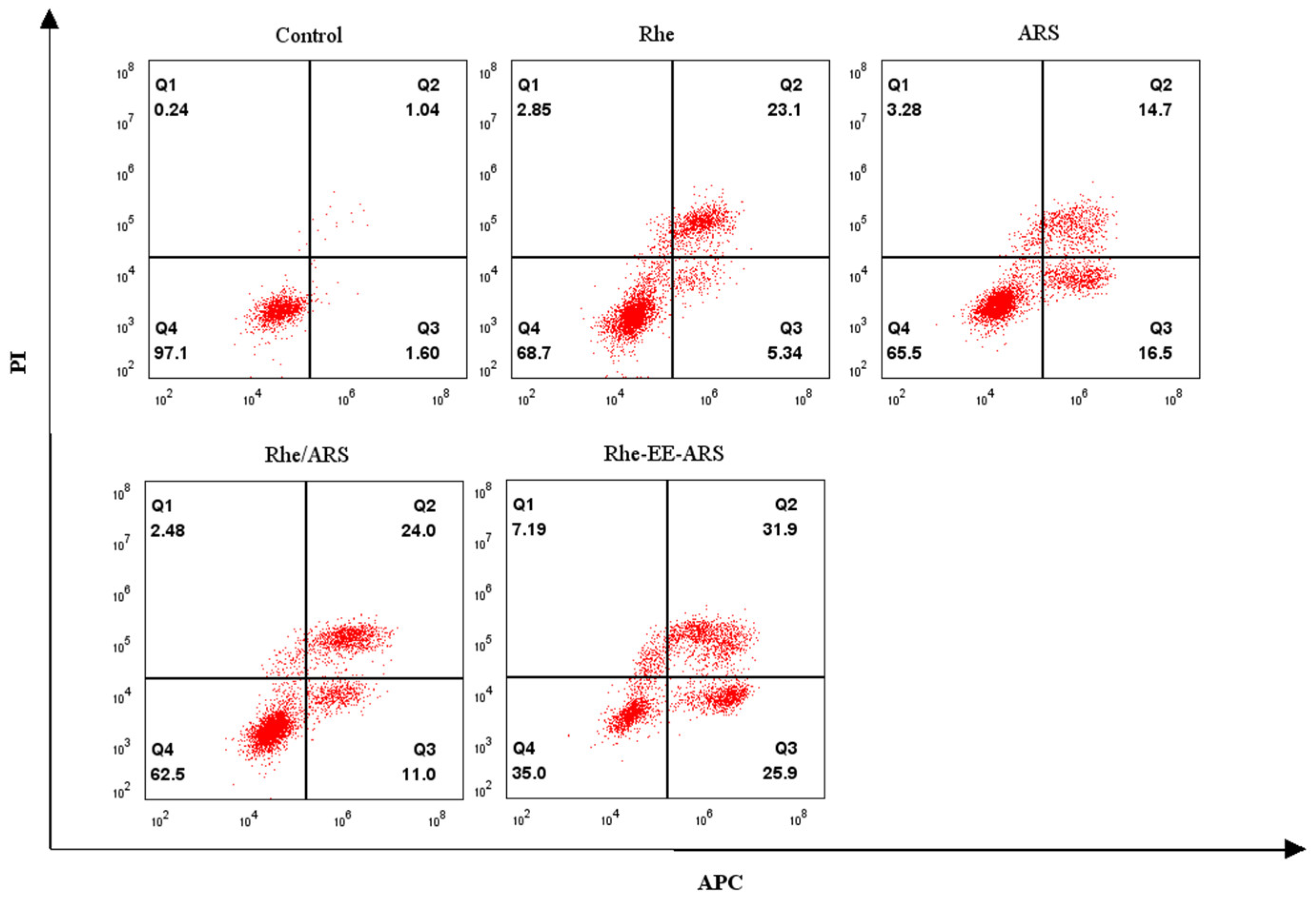 Chemistry 06 00020 g002