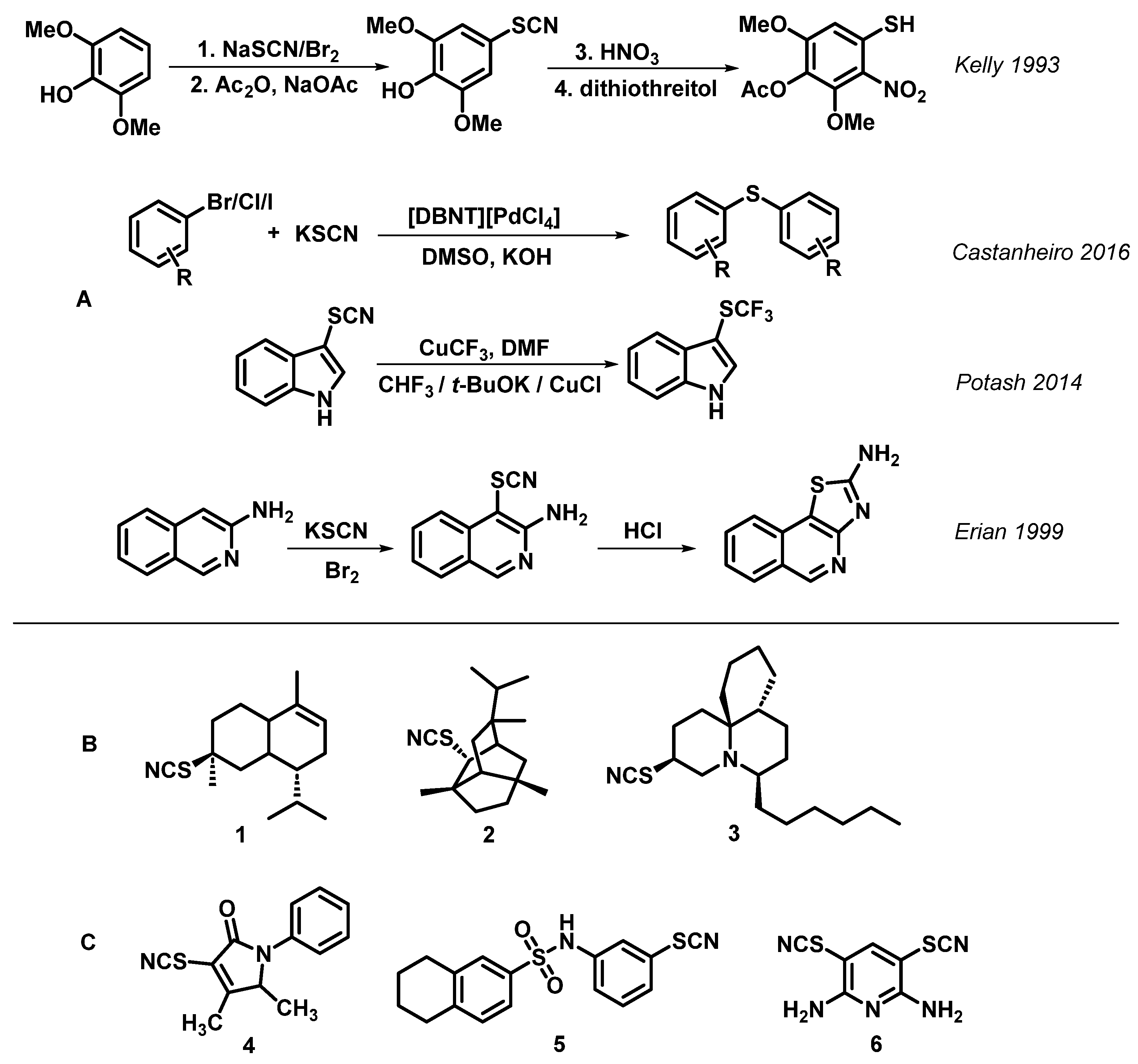 Chemistry 06 00027 g001