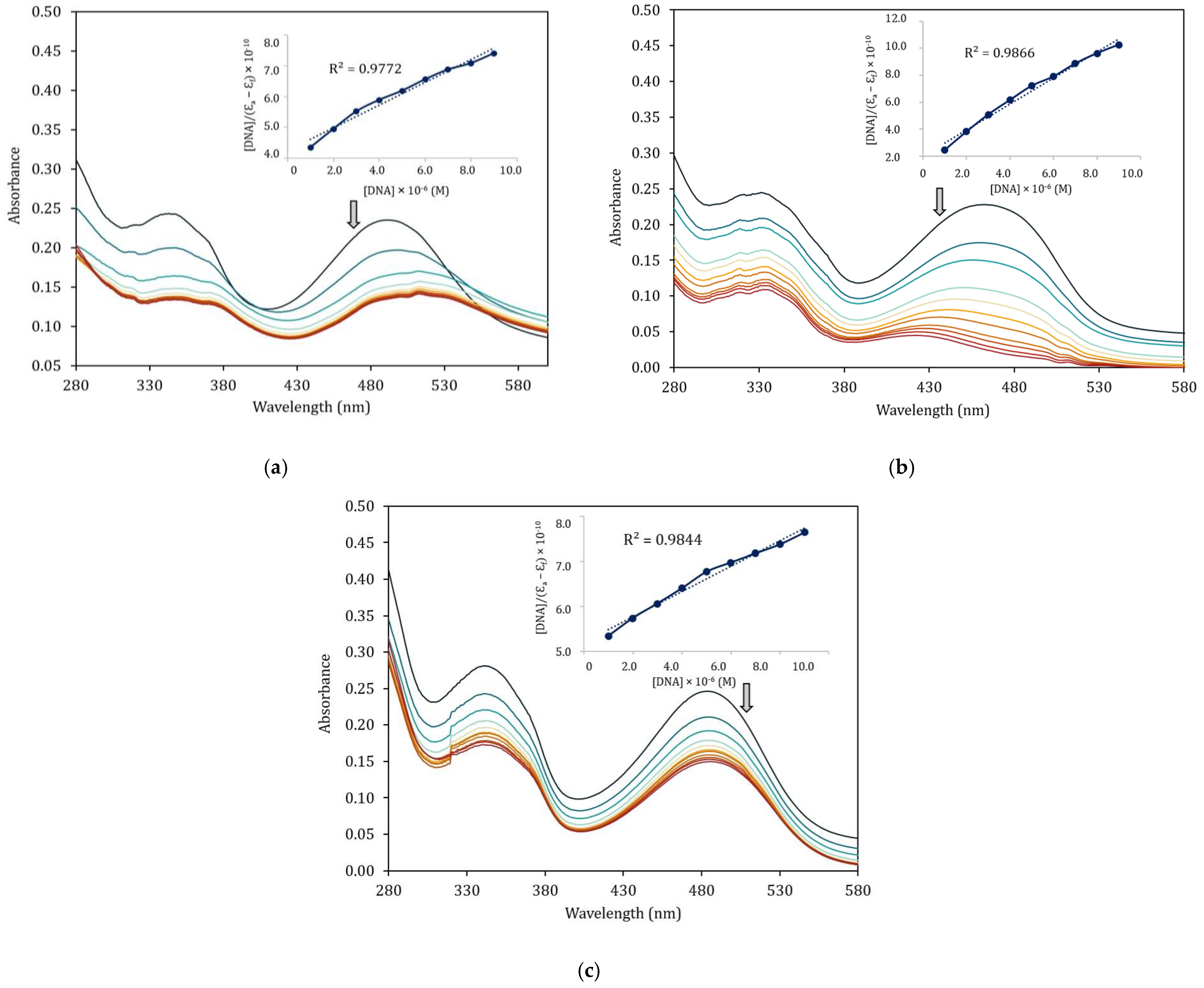 Chemistry 06 00037 g007