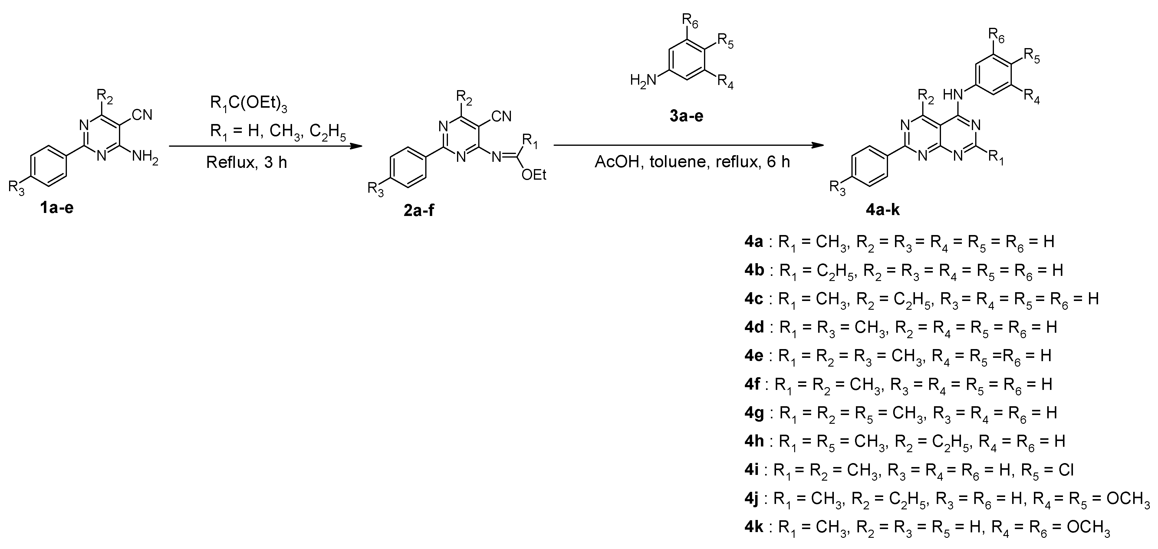 Chemistry 06 00041 sch001