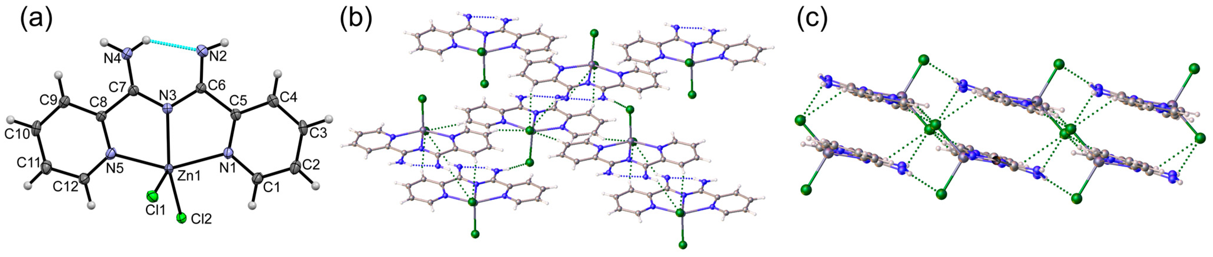 Chemistry 06 00045 g002