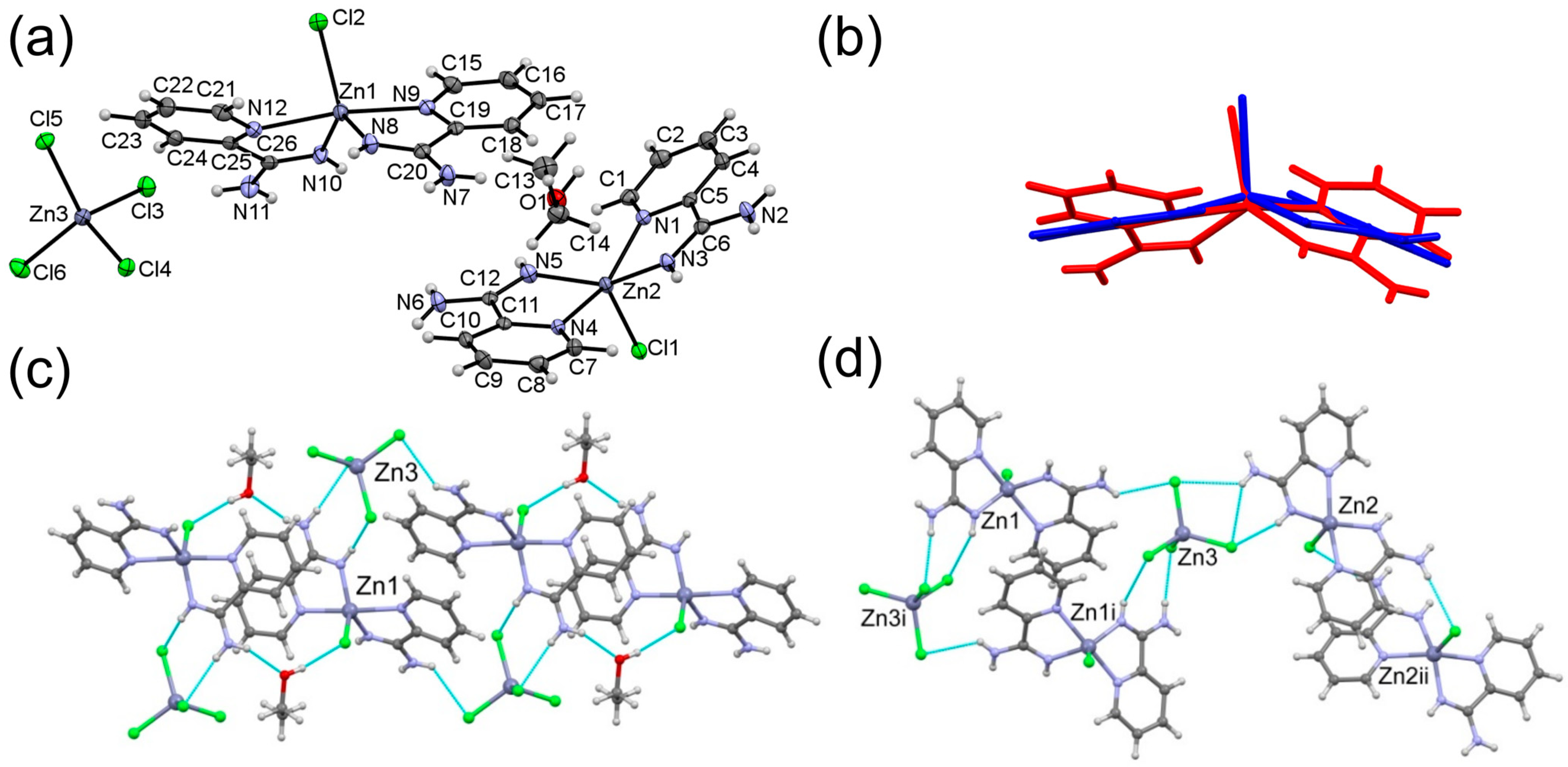 Chemistry 06 00045 g004