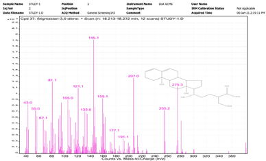 Chemistry 06 00051 i002 Chemistry 06 00051 i002