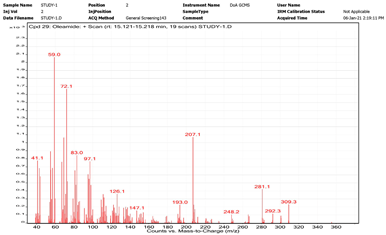 Chemistry 06 00051 i004 Chemistry 06 00051 i004