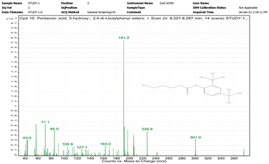 Chemistry 06 00051 i008 Chemistry 06 00051 i008