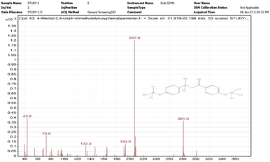 Chemistry 06 00051 i012 Chemistry 06 00051 i012