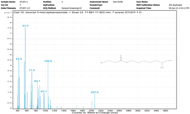 Chemistry 06 00051 i015 Chemistry 06 00051 i015