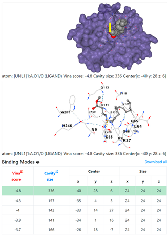 Chemistry 06 00051 i025 Chemistry 06 00051 i025