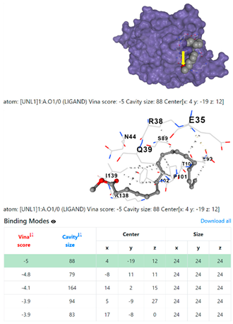 Chemistry 06 00051 i027 Chemistry 06 00051 i027