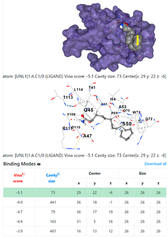 Chemistry 06 00051 i031 Chemistry 06 00051 i031