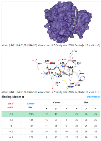 Chemistry 06 00051 i033 Chemistry 06 00051 i033