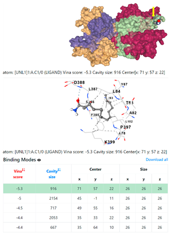 Chemistry 06 00051 i037 Chemistry 06 00051 i037