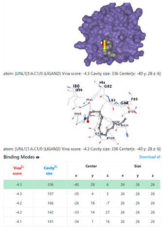 Chemistry 06 00051 i039 Chemistry 06 00051 i039