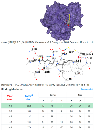 Chemistry 06 00051 i040 Chemistry 06 00051 i040