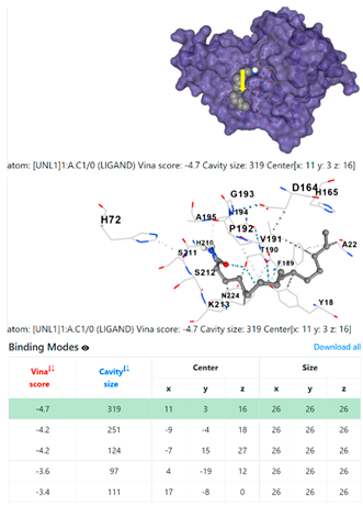 Chemistry 06 00051 i042 Chemistry 06 00051 i042