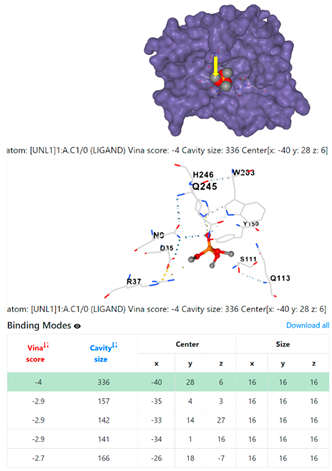 Chemistry 06 00051 i046 Chemistry 06 00051 i046