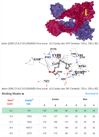 Chemistry 06 00051 i057 Chemistry 06 00051 i057