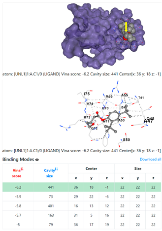 Chemistry 06 00051 i059 Chemistry 06 00051 i059