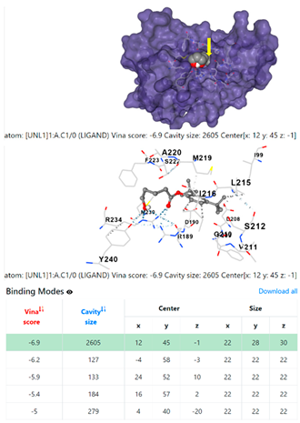 Chemistry 06 00051 i061 Chemistry 06 00051 i061