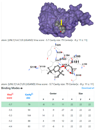 Chemistry 06 00051 i062 Chemistry 06 00051 i062