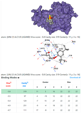 Chemistry 06 00051 i063 Chemistry 06 00051 i063