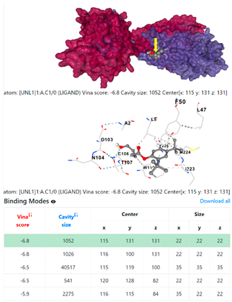 Chemistry 06 00051 i064 Chemistry 06 00051 i064