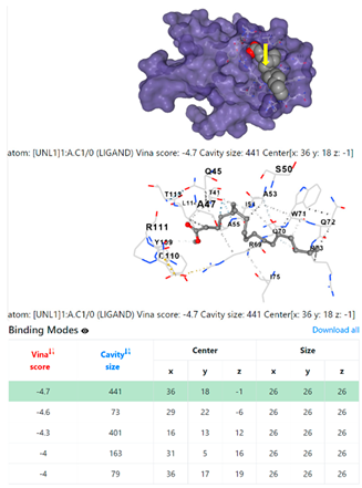 Chemistry 06 00051 i066 Chemistry 06 00051 i066