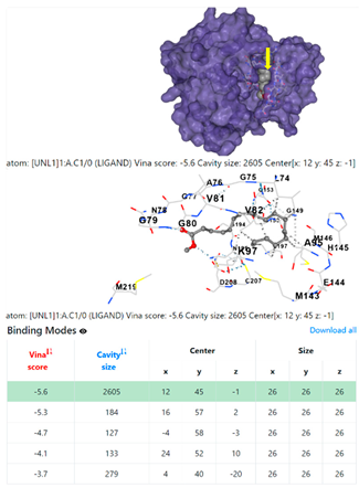 Chemistry 06 00051 i068 Chemistry 06 00051 i068
