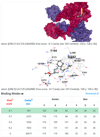 Chemistry 06 00051 i071 Chemistry 06 00051 i071