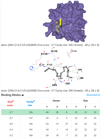 Chemistry 06 00051 i074 Chemistry 06 00051 i074