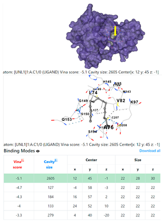 Chemistry 06 00051 i075 Chemistry 06 00051 i075