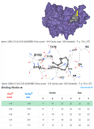 Chemistry 06 00051 i077 Chemistry 06 00051 i077
